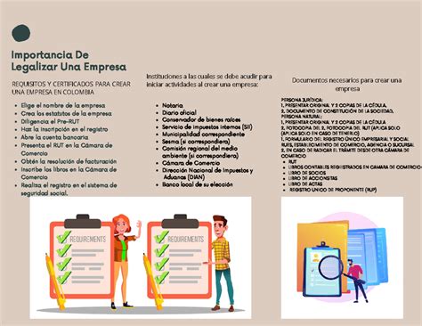 Infografía sobre los requisitos técnicos para sistemas de registro laboral