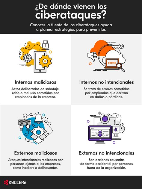 Infografía sobre los ciberataques en grandes empresas tecnológicas y automotrices