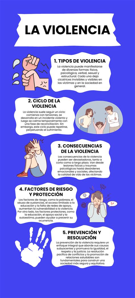 Infografía que muestra las diversas consecuencias de la violencia en la salud física y mental.