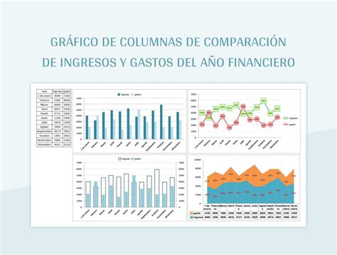 gráfico comparativo de gastos de vivienda y servicios básicos según número de habitantes en el hogar