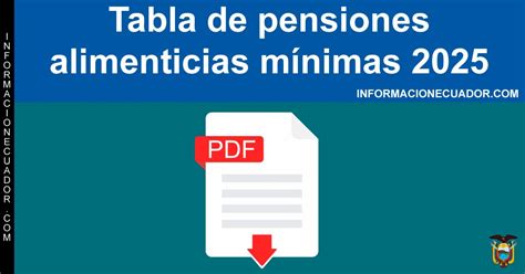tabla con proyección de pensiones mínimas legales para 2025-2026, basada en el Ingreso Mínimo Mensual