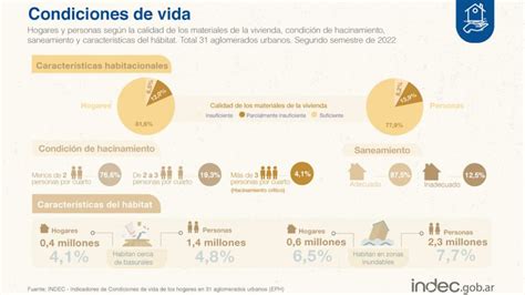Ilustración: Representación de las condiciones de vida en residencias de menores
