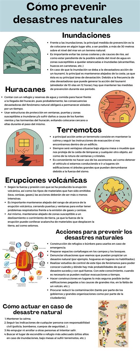 Infografía: Factores que influyen en la vulnerabilidad económica ante desastres volcánicos