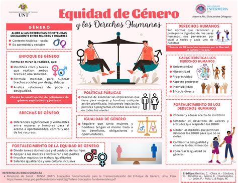 Infografía sobre los desafíos de la equidad social en América Latina