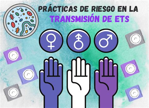 Esquema de prácticas sexuales seguras y riesgos de transmisión de ETS