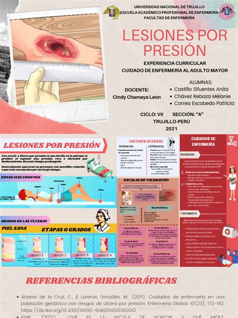 Infografía: lesiones por objeto contundente y sus implicaciones forenses