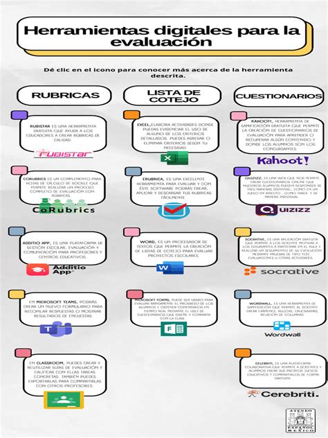 infografía comparativa de plataformas de búsqueda de alojamiento