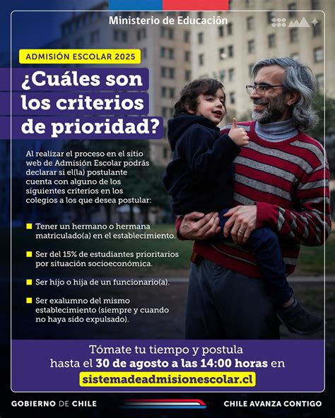 Infografía: Criterios de prioridad en la admisión escolar chilena