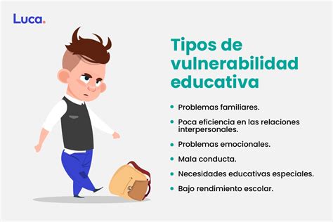 Infografía comparativa entre los Índices de Vulnerabilidad Escolar (IVE) y los Índices de Vulnerabilidad Multidimensional (IVM).