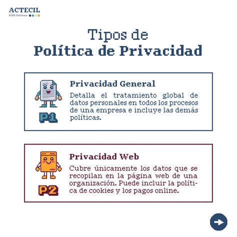Esquema sobre la política de privacidad y protección de datos en sitios web de entretenimiento