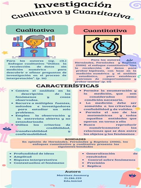 Infografía: Tipos de investigación cuantitativa y sus características