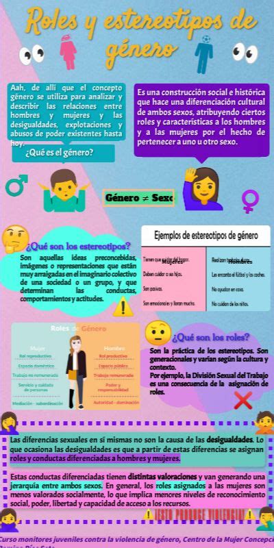 Infografía: Roles de Sename y el Municipio en la Residencia de Santa María