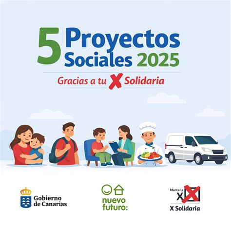 Infografía: Componentes clave del acompañamiento integral para jóvenes extutelados