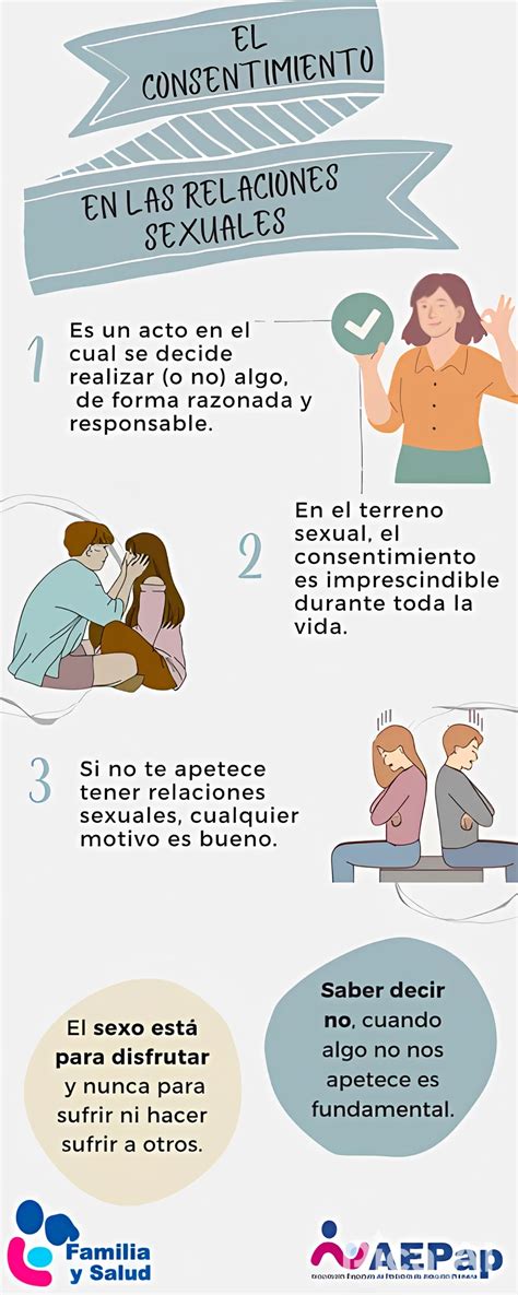 Infografía sobre consentimiento y comunicación en relaciones íntimas