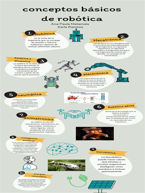 Infografía sobre cómo la robótica y la IA asisten en el cuidado de personas mayores en Japón