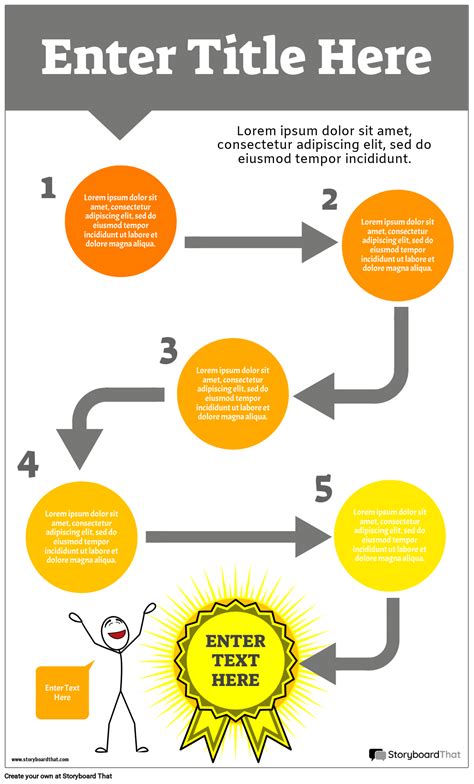 Infografía: Diagrama de flujo de roles educativos en un centro escolar