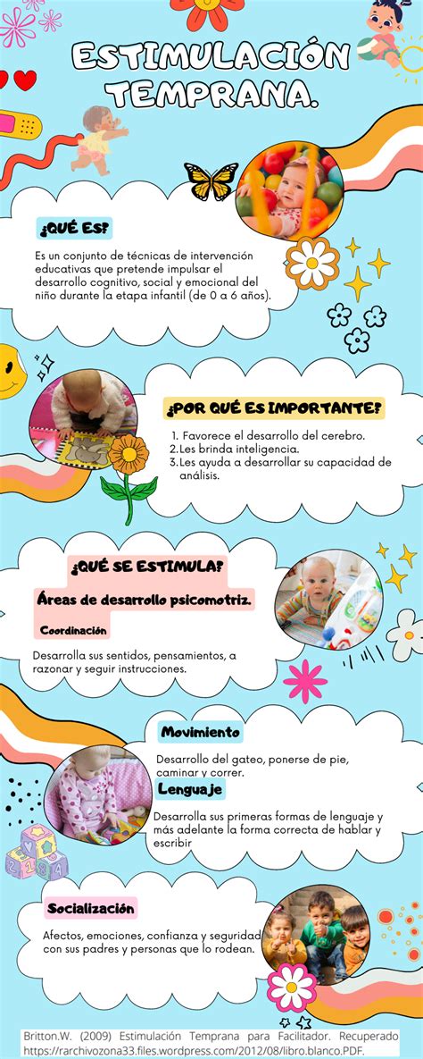 Infografía sobre estimulación de pezones y comunicación en parejas lesbianas