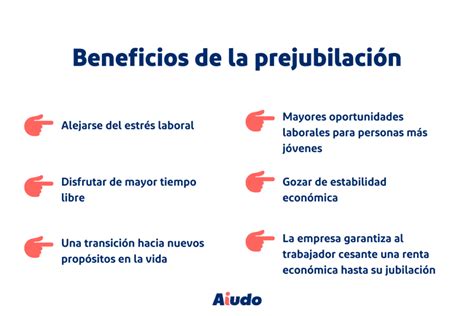 Infografía comparativa de la edad de prejubilación de controladores aéreos en diferentes países de la UE