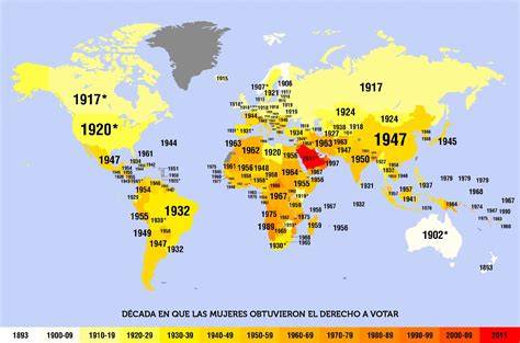 Mapa mundial de adopción del sufragio femenino por año