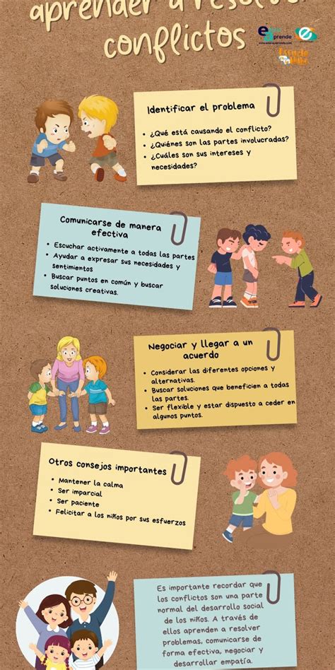 Infografía sobre el impacto psicológico de conflictos en niños