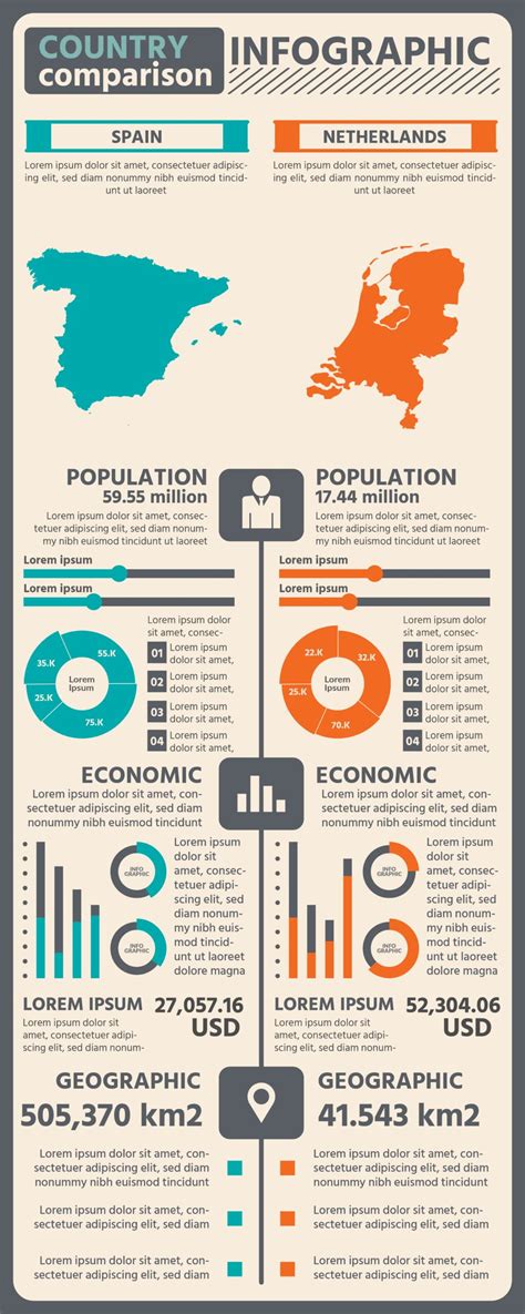 infografía comparativa de pensiones promedio antes y después de subsidios estatales