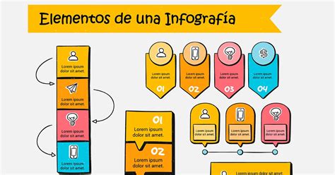 Infografía: Elementos clave en escenas de ancianas con sandalias