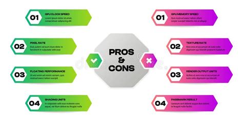 Gráfico o infografía mostrando los pros y contras o desafíos de la Reforma Procesal Penal.