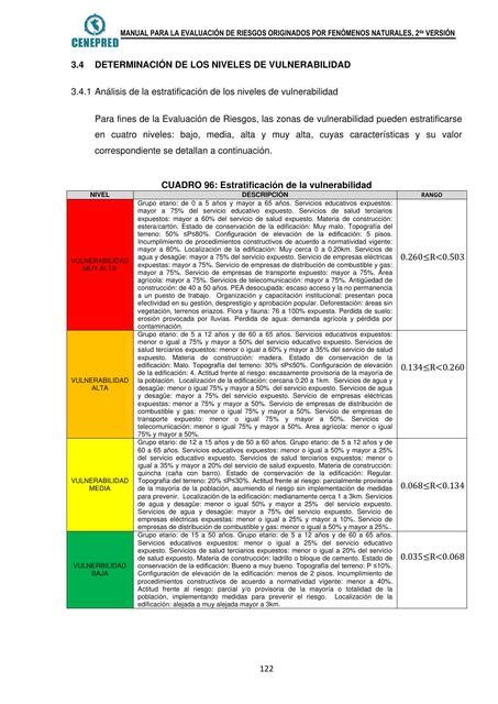 Mapa de Chile mostrando los 5 niveles de vulnerabilidad social