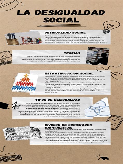 Infografía mostrando las diferentes perspectivas teóricas sobre la desigualdad social.