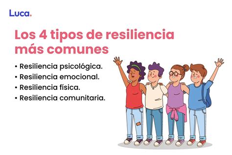 Ilustración de diferentes tipos de activos que contribuyen a la resiliencia social.