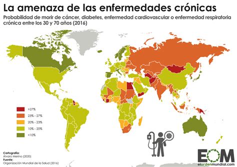 Mapa mundial destacando las regiones con mayor incidencia de enfermedades no transmisibles y transmisibles.