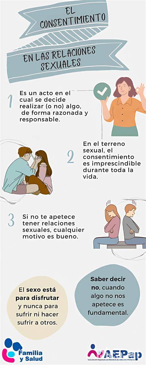 Infografía sobre consentimiento y comunicación en relaciones adultas