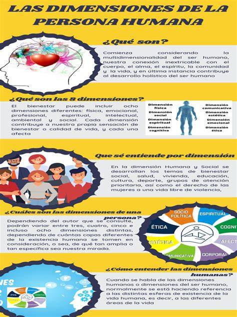 Infografía sobre dimensiones de vulnerabilidad y IVP en párvulos