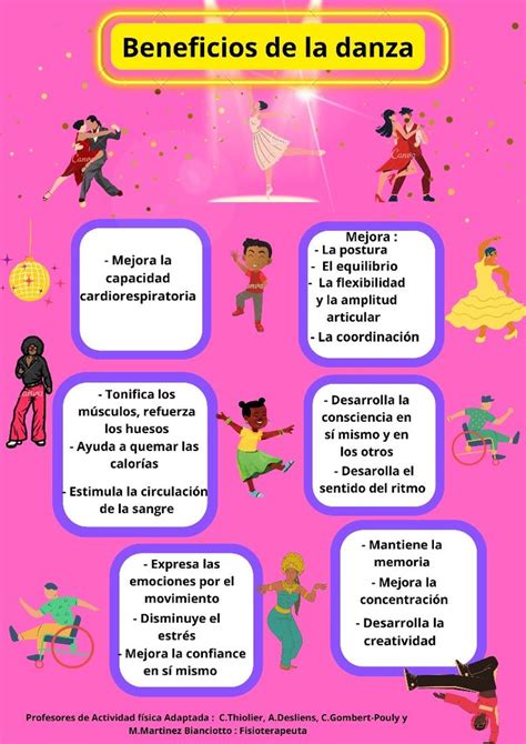 Infografía mostrando los beneficios físicos y emocionales de la danza inclusiva.