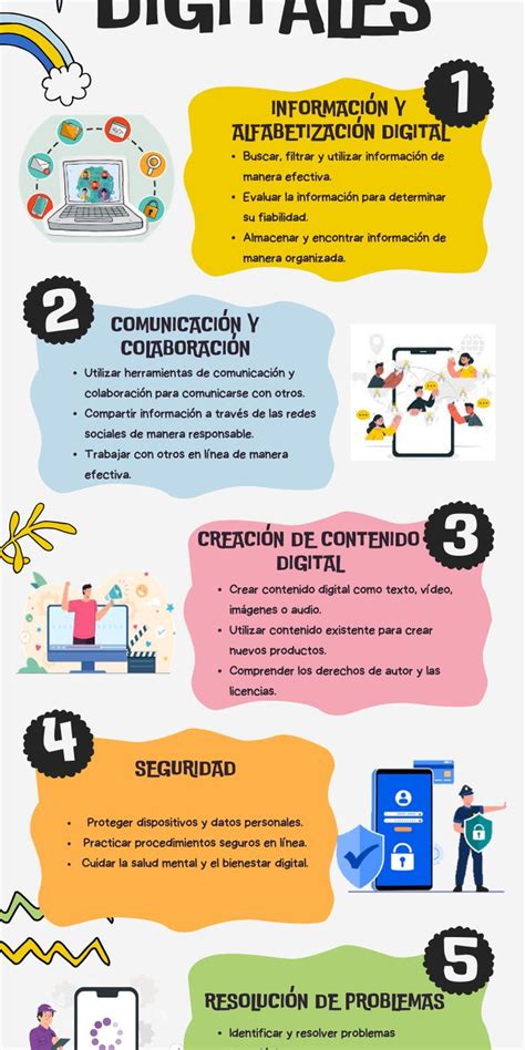 infografía explicativa sobre los requisitos y beneficios de la Ley 18.156