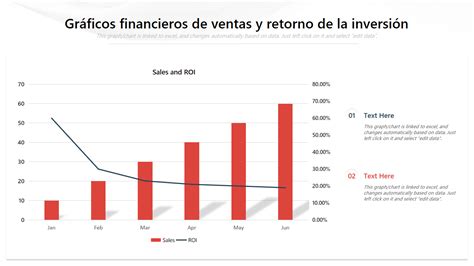 Gráfico de los retornos económicos de la inversión en la primera infancia