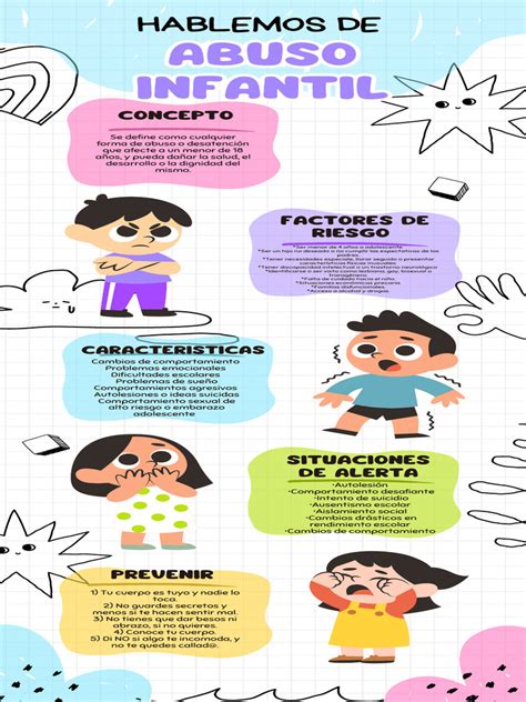 infografía sobre tipos de abuso en personas mayores