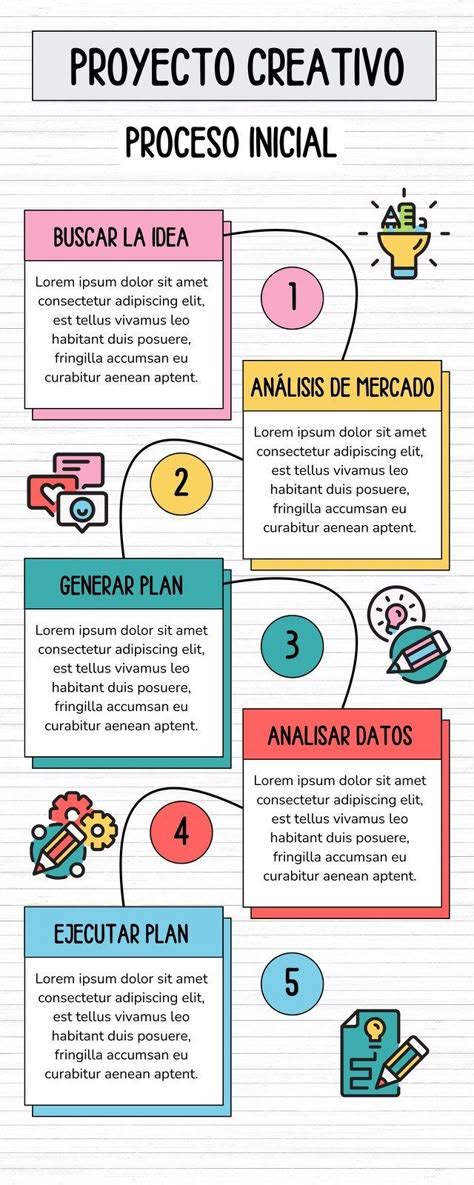Infografía: Proceso de postulación con una Entidad de Gestión Rural