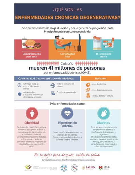 infografía sobre enfermedades crónicas en personas mayores