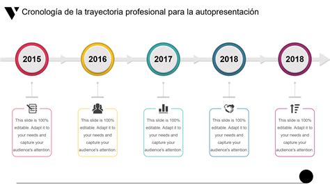 Esquema de transición de cargo público o trayectoria laboral en el gobierno