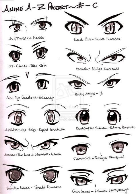 Variedad de cejas para personajes anime