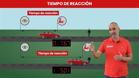 Infografía mostrando la curva de tiempo de reacción vs. edad en jugadores de eSports