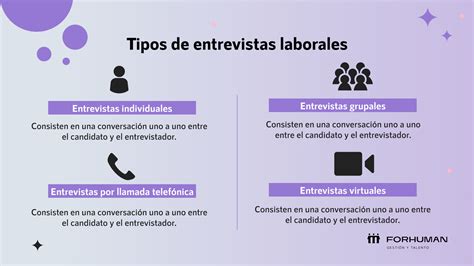 Infografía: Tipos de entrevista laboral (virtual, por competencias, Assessment Center)