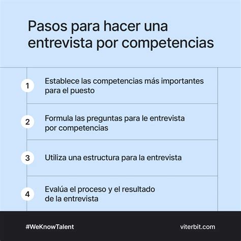 Esquema: Preguntas estructuradas para entrevistas por competencias
