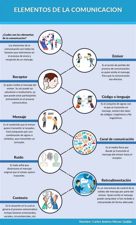 Infografía: Elementos recurrentes en compilaciones de temática adulta mayor con énfasis en vestuario y caracterización
