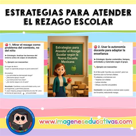 Esquema de las estrategias educativas implementadas por el Colegio Diego Velázquez
