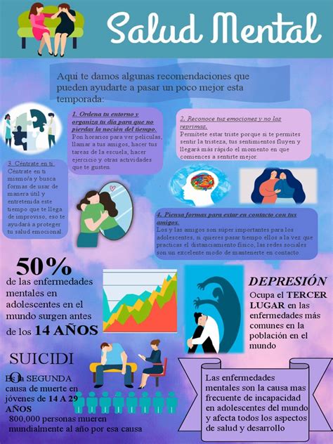 Infografía sobre problemas de salud mental y física en menores bajo tutela estatal