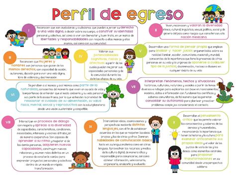 Infografía mostrando la cronología del egreso del SENAME/Mejor Niñez y los desafíos que enfrentan los jóvenes.