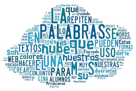 Ejemplo de nube de palabras mostrando frecuencia de términos