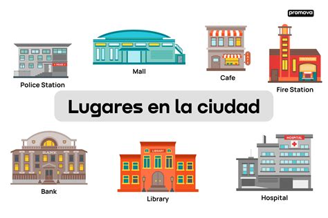 Infografía: Distribución de tipos de vulneraciones y lugares donde ocurren en el Sename